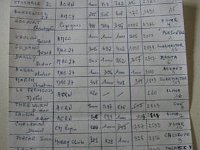 IMAG1226  -->
