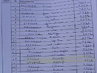 IMAG0430  -->